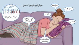 عوارض قرص اورژانسی